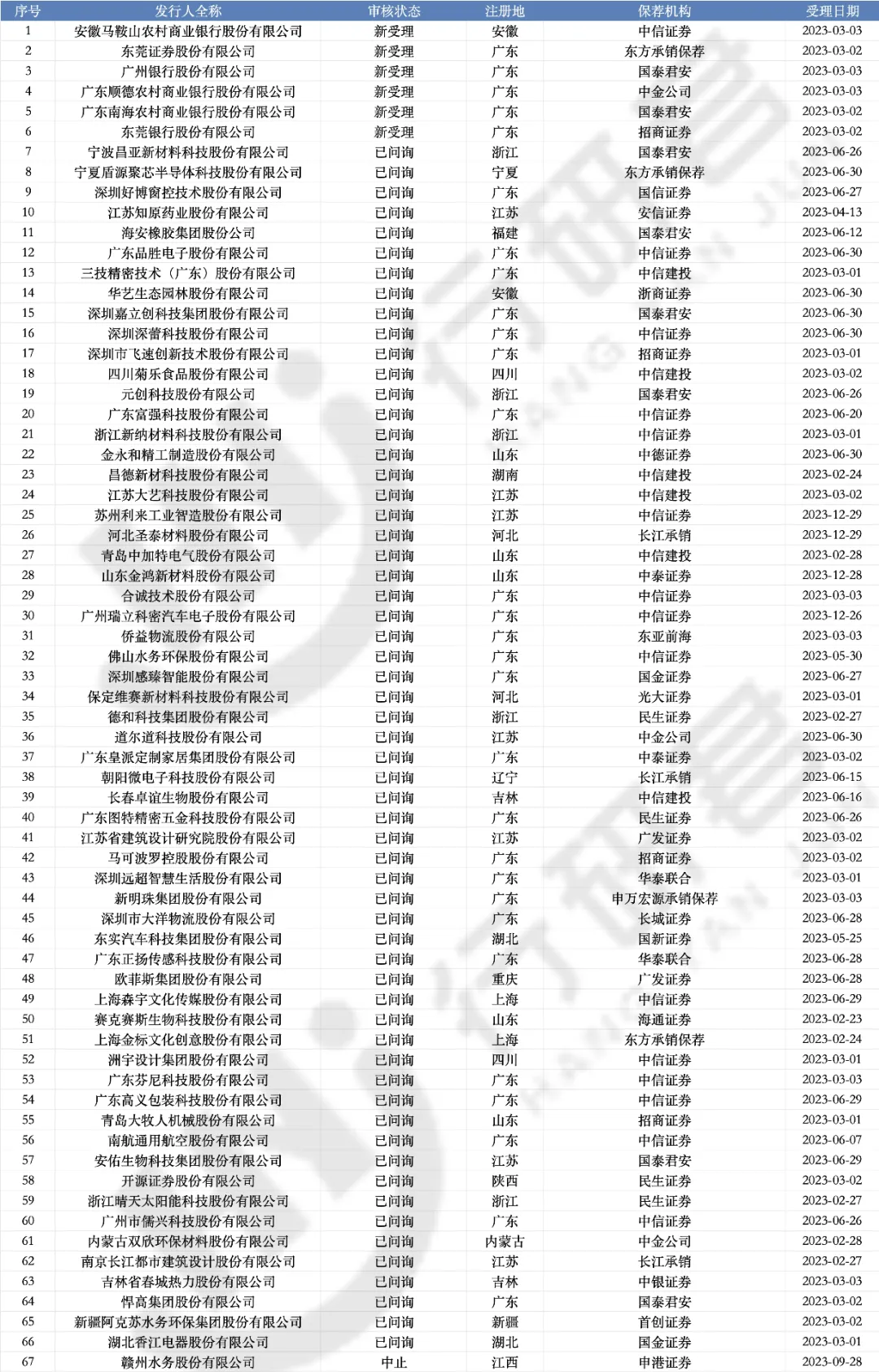 660185e68feae.png