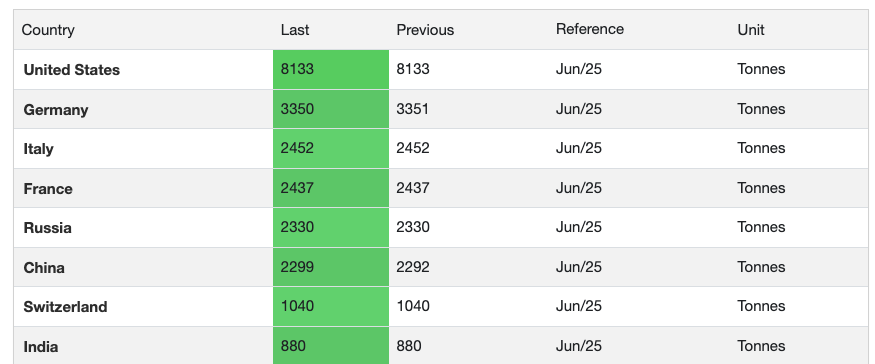 68db10e0297c2.png