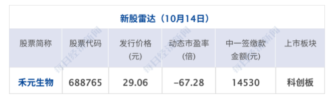 68ed77e9485ca.png